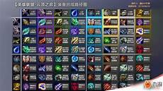 云顶之弈装备合成表